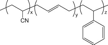  Stirene-Acrilonitrile: Materiale Avanzato per Resistenza e Design Estremo?